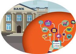 Banking as a Service (BaaS)