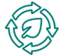 Fully Managed Lifecycle